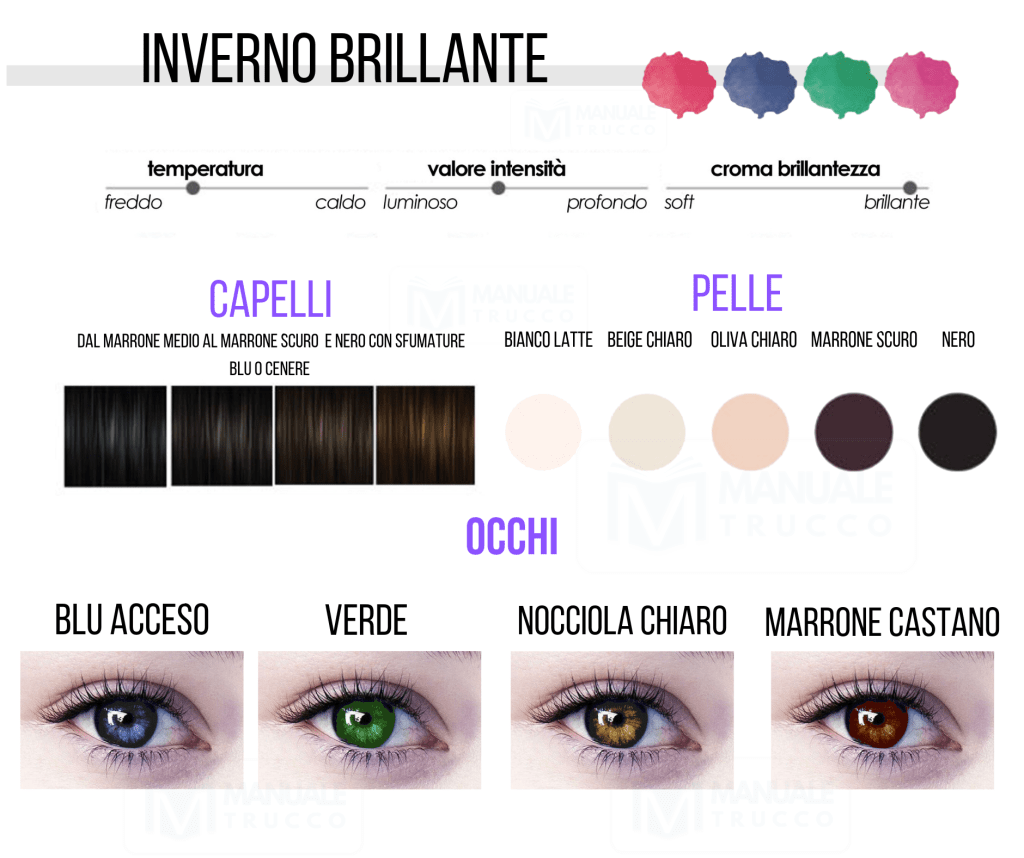 Winter Cool: esempi e consigli | Khooa, image size:1024x858